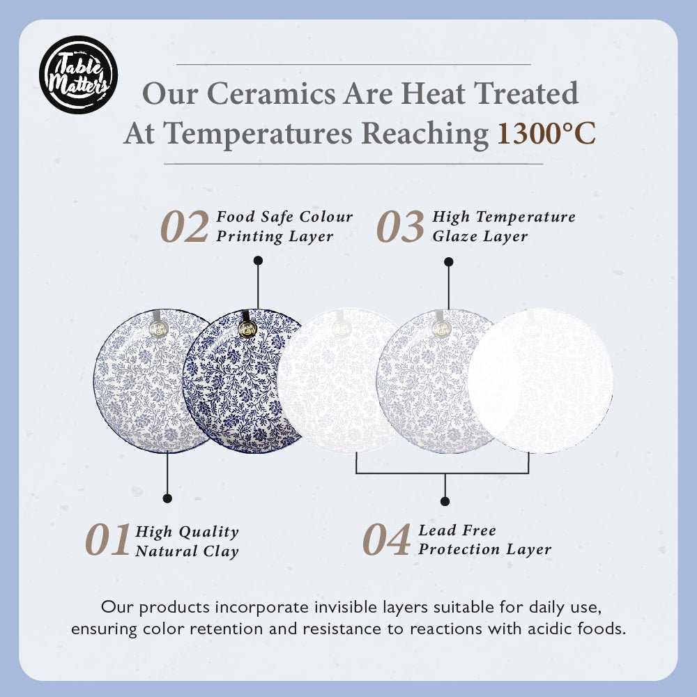 FloralBlue-Tableware-ProductListing-22 Floral Blue - Flower Shaped Saucer