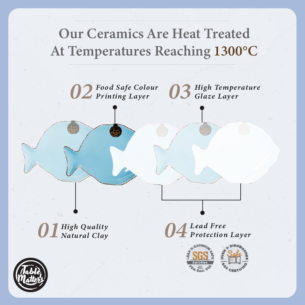 NauticalBlue-Tableware-ProductListing-17 Nautical Blue Collection